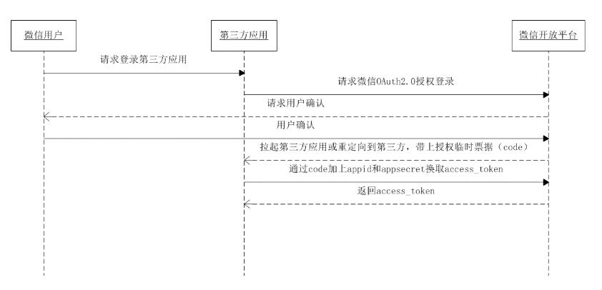 QQ鎴浘20190222220213.jpg