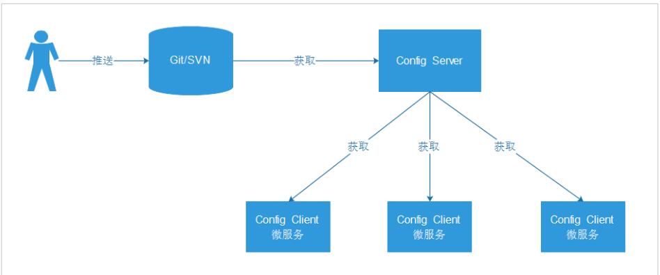 QQ鎴浘20190302203730.jpg