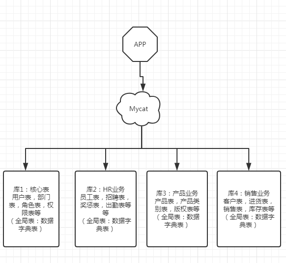 QQ鎴浘20200323181527.png
