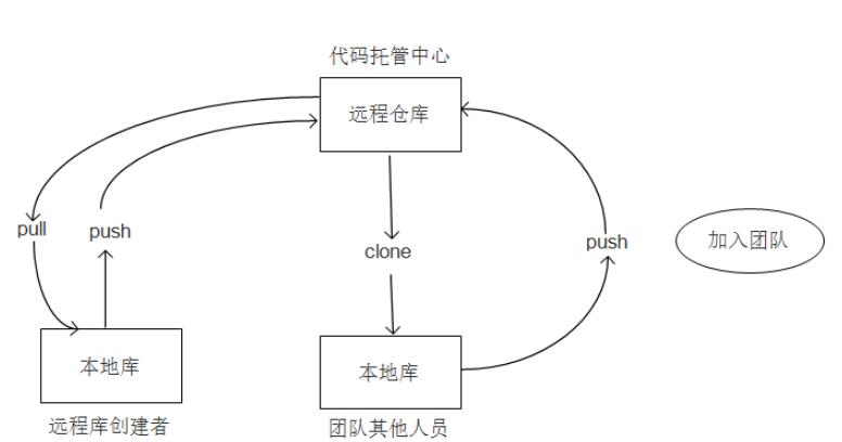 QQ鎴浘20200630094734.jpg